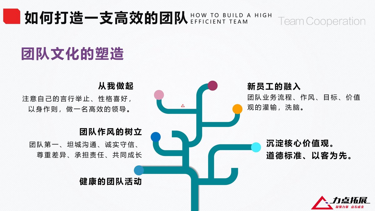 如何利用篮球背景改善投篮命中率_1