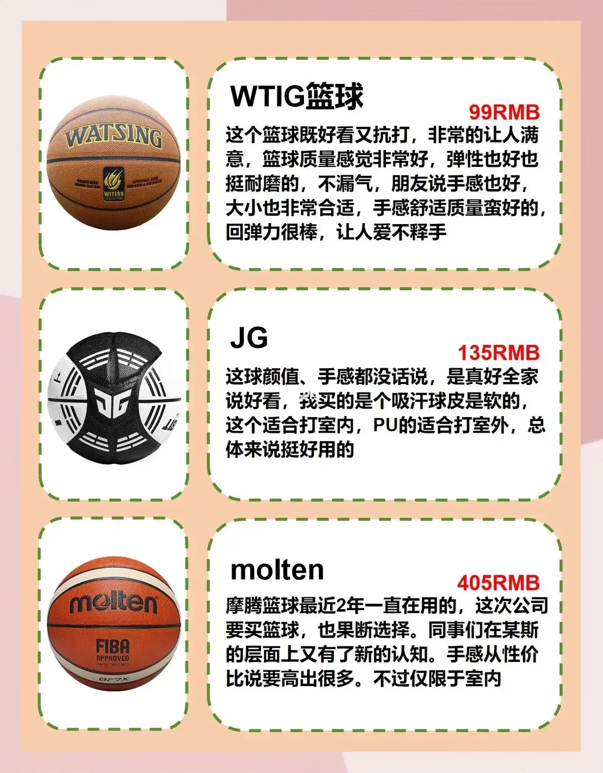 如何使用创新科技设备监测篮球运动员的训练数据_0